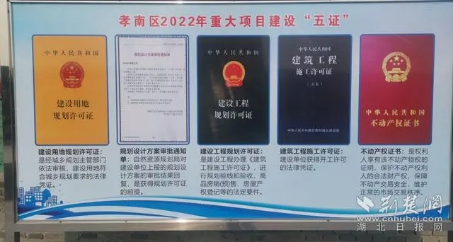 重大項目建設(shè)“五證”。記者 魯偉龍 攝.webp.jpg