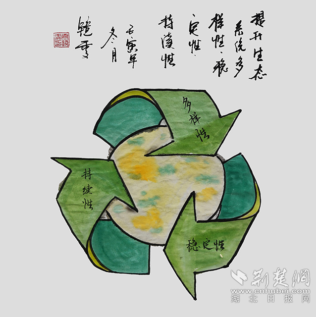 6提升生態(tài)系統(tǒng)多樣性、穩(wěn)定性、持續(xù)性。《提升生態(tài)系統(tǒng)多樣性、穩(wěn)定性、持續(xù)性》齊靜雯.jpg