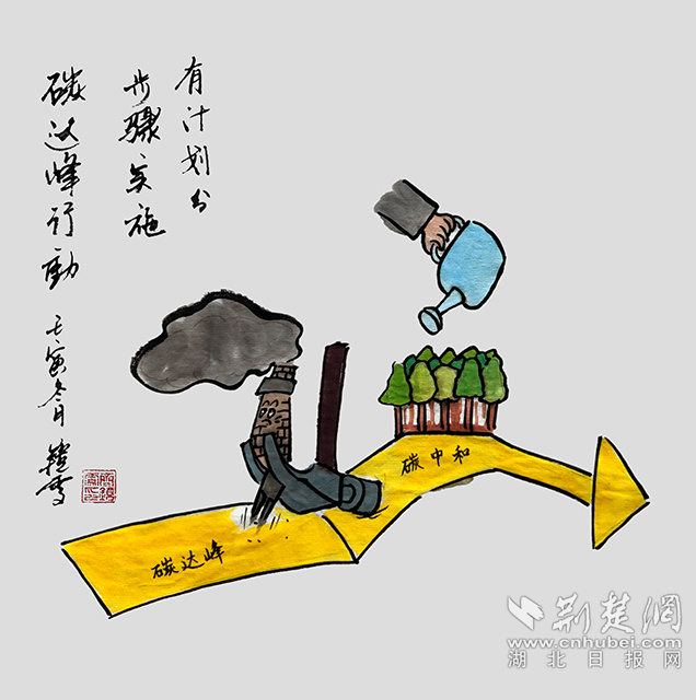 8有計(jì)劃分步驟實(shí)施碳達(dá)峰行動(dòng)。《有計(jì)劃分步驟實(shí)施碳達(dá)峰行動(dòng)》齊靜雯.jpg